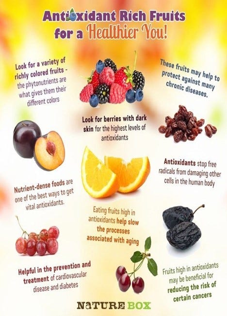 antioxidant rich foods