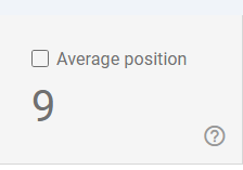 Avg position for ScamRaven rankings