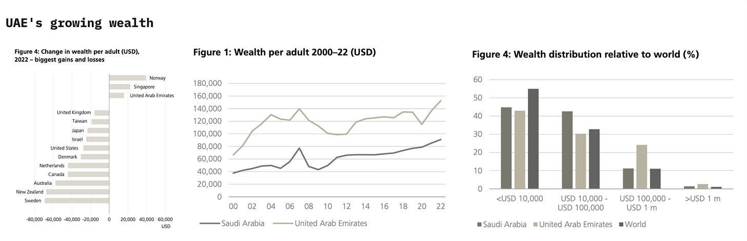 uae wealth.jpg uae wealth.jpg