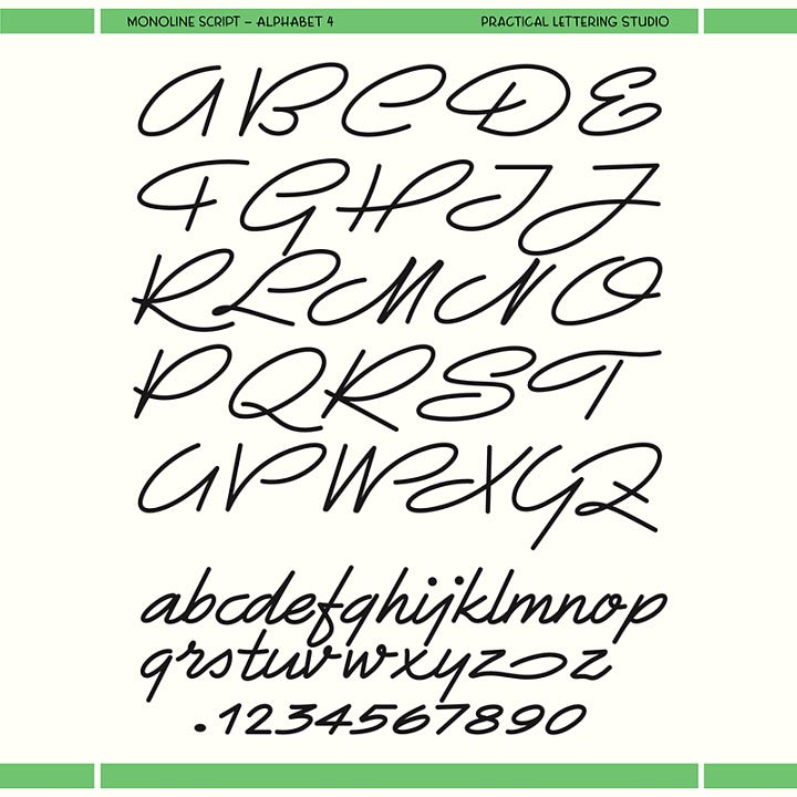 Handwritten alphabets and numbers on a white background with green borders.