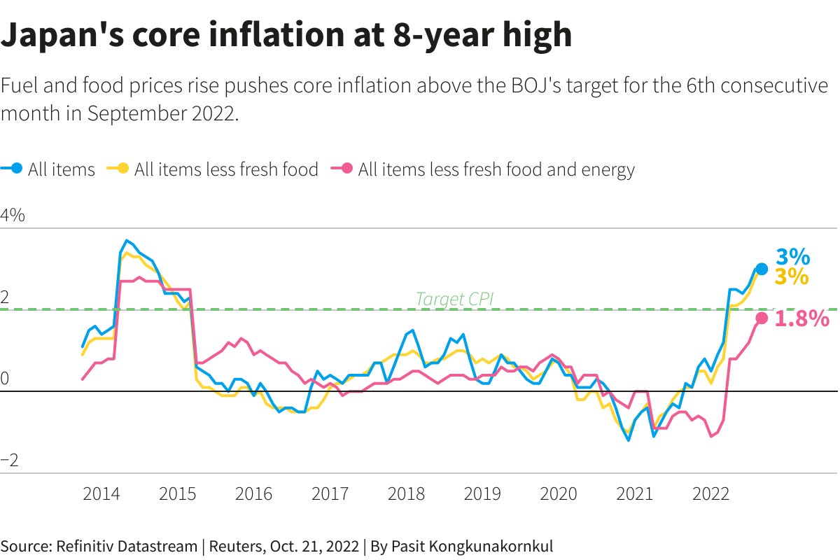 Reuters Graphics