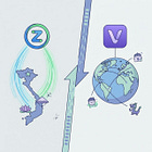 Zalo: Thắng Viber và Line trên sân nhà bằng Gửi ảnh HD ?