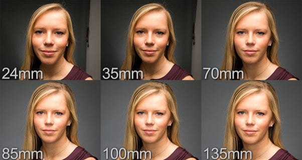 The Magic Trick for Smaller Noses in Photos - Photo Cultivator