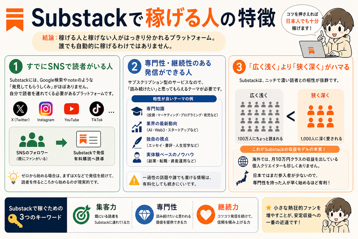 画像 画像