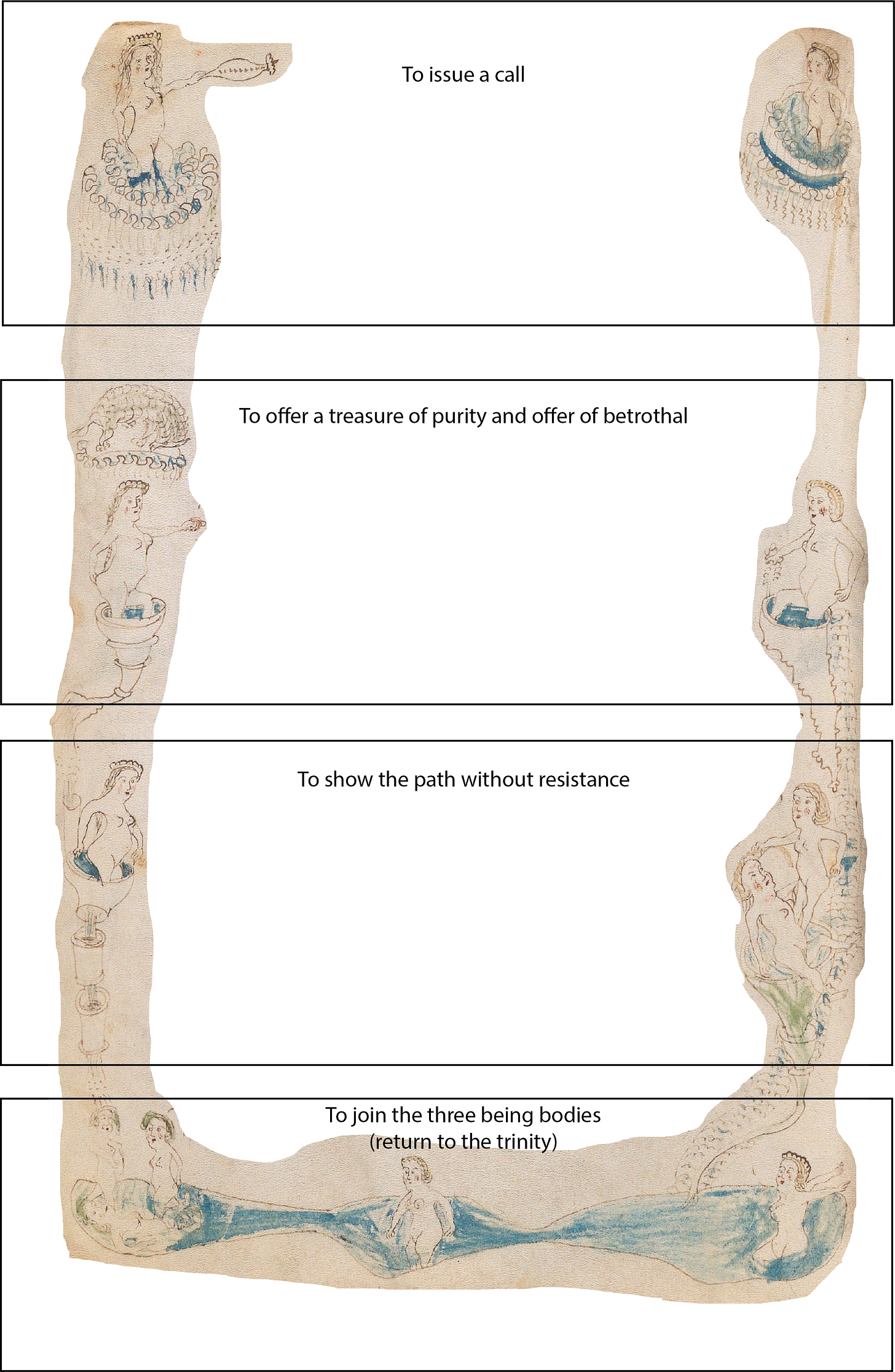 the inner and outer paths.png