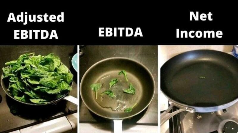 If you're too embarrassed to ask what EBITDA means, read this: 👇🏼 The acronym stands for Earnings Before Interest, Taxes, Depreciation, and Amortization. It's a measure of profit in the income… | If you're too embarrassed to ask what EBITDA means, read this: 👇🏼 The acronym stands for Earnings Before Interest, Taxes, Depreciation, and Amortization. It's a measure of profit in the income… |