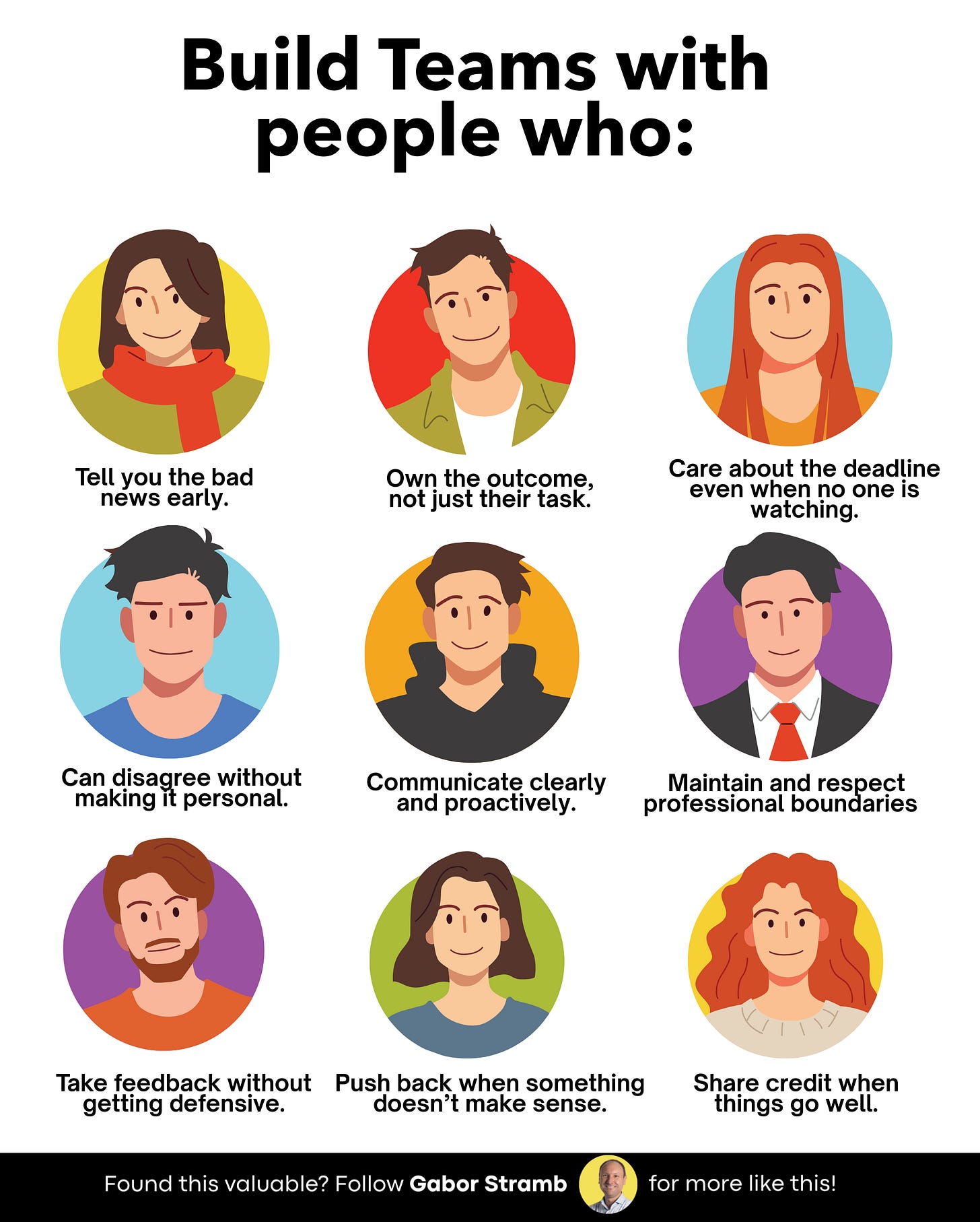 Unknowledgeable Team Members Trust: The Invisible Deliverable
