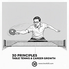30 Beginner Table Tennis Advice