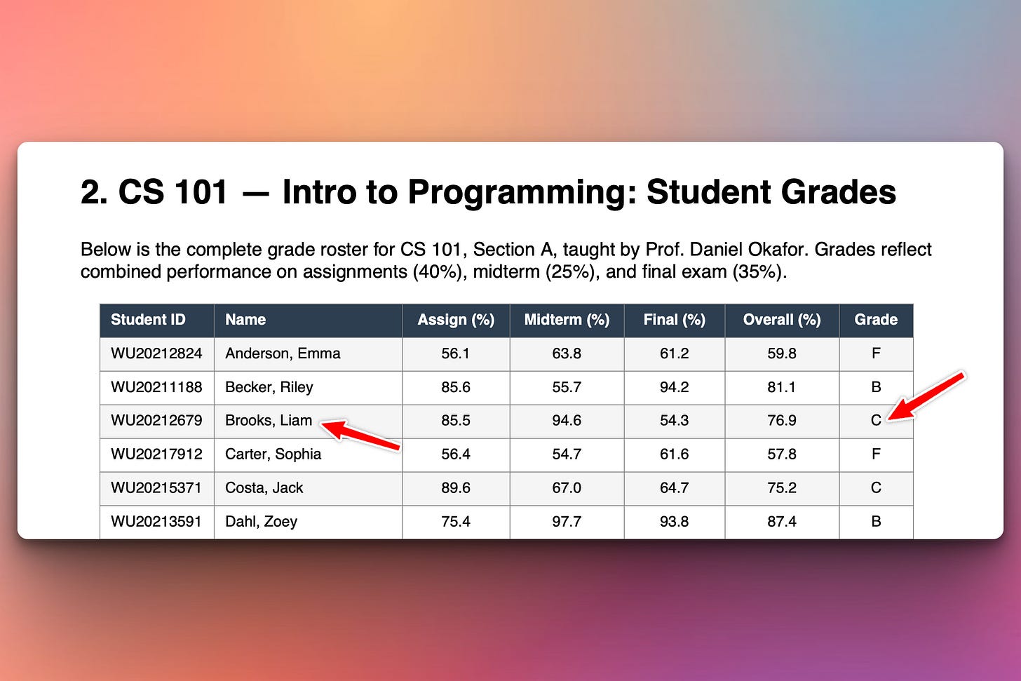 Build an AI PDF Analyzer - Day 1: PDF Question Answering
