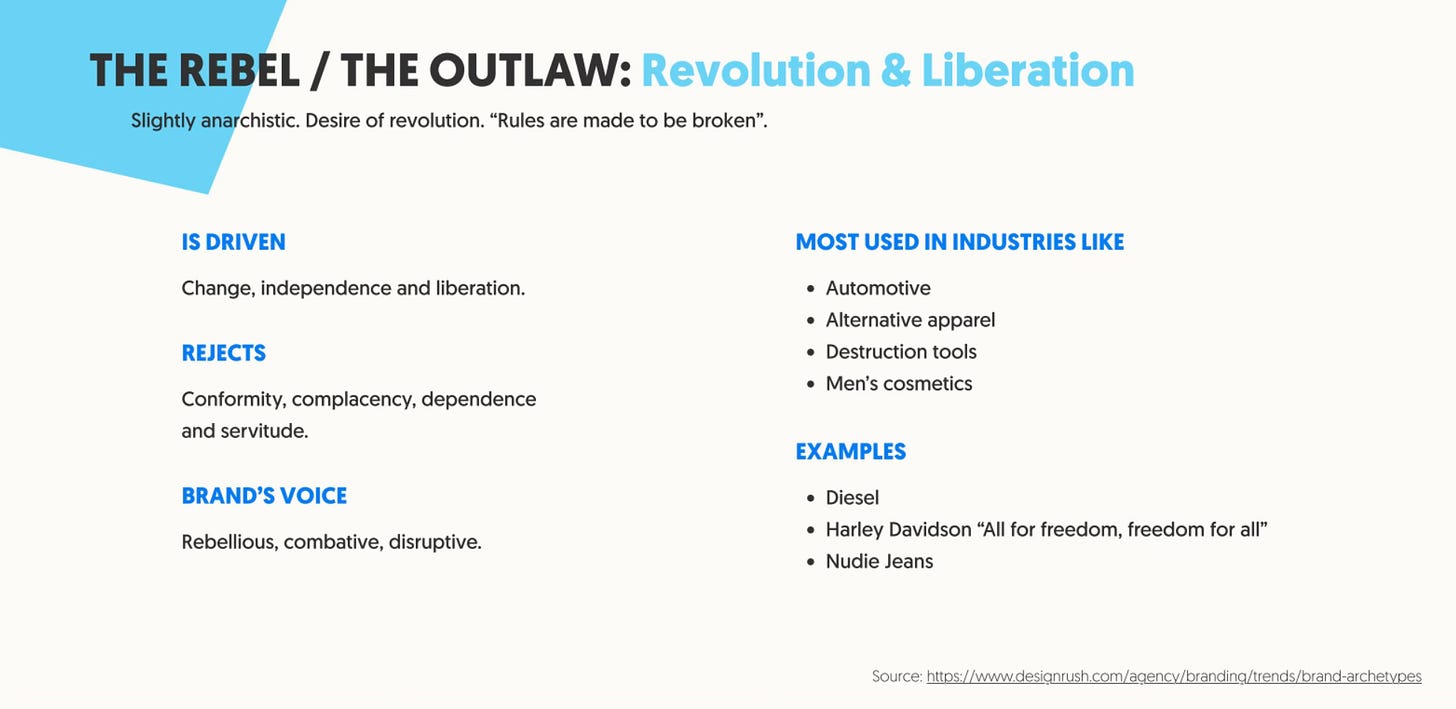 The Outlaw Brand Archetype