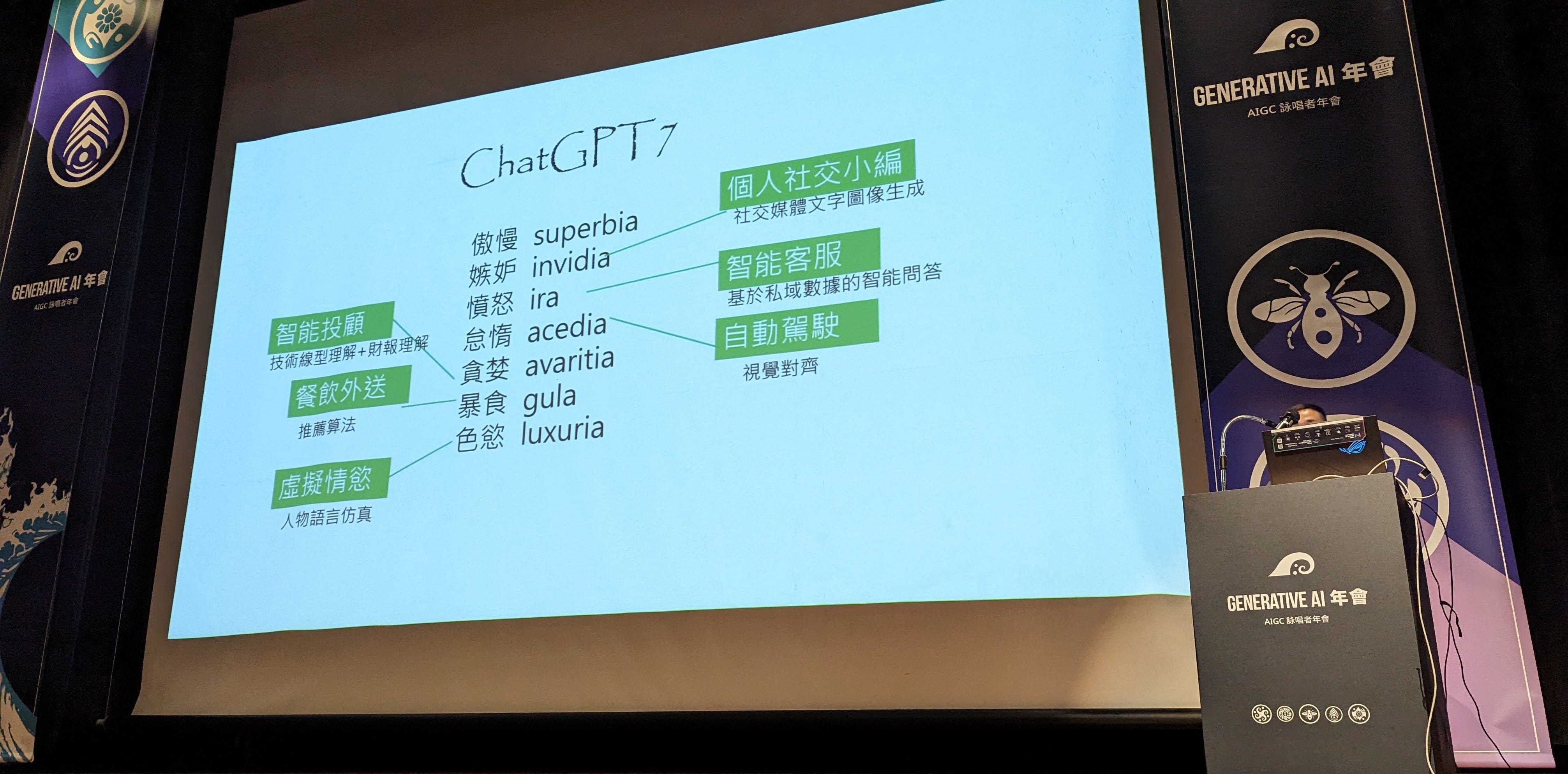 🌊【2023 GAI 年會特輯1】AIGC 時代下，創作的偶然性與本質- VK 科技閱讀時間