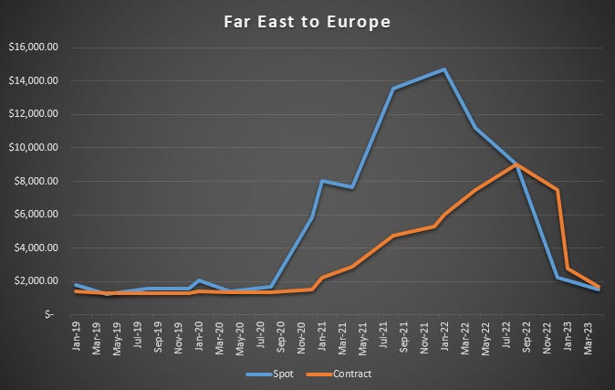 No alt text provided for this image