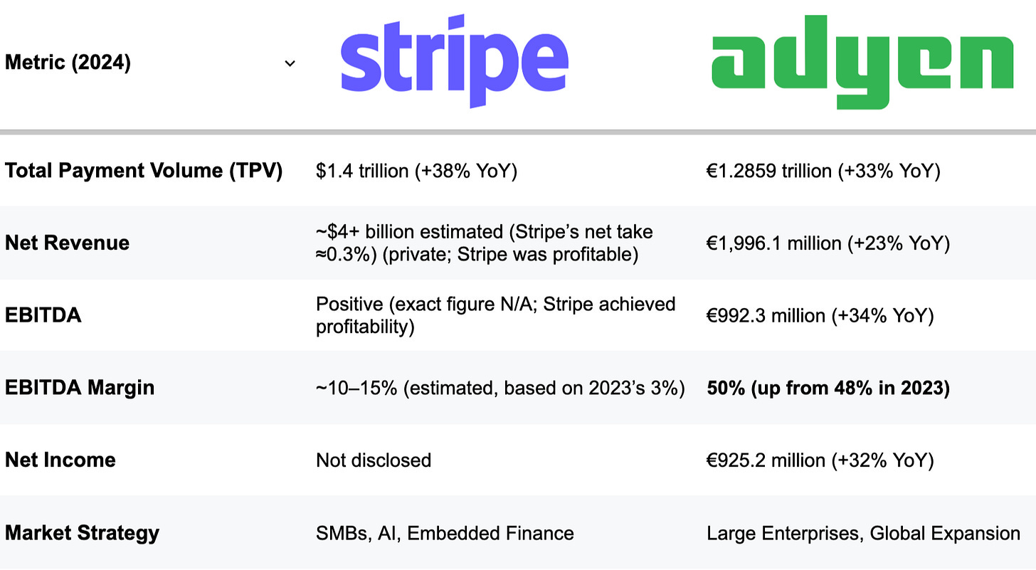 A screenshot of a computer
AI-generated content may be incorrect. A screenshot of a computer
AI-generated content may be incorrect.