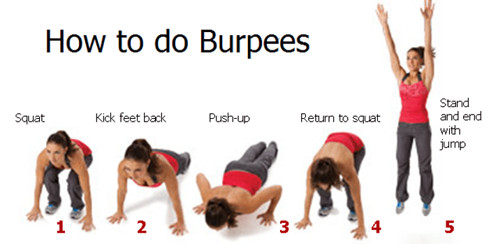 Burpees — the one year review » Joshua Spodek