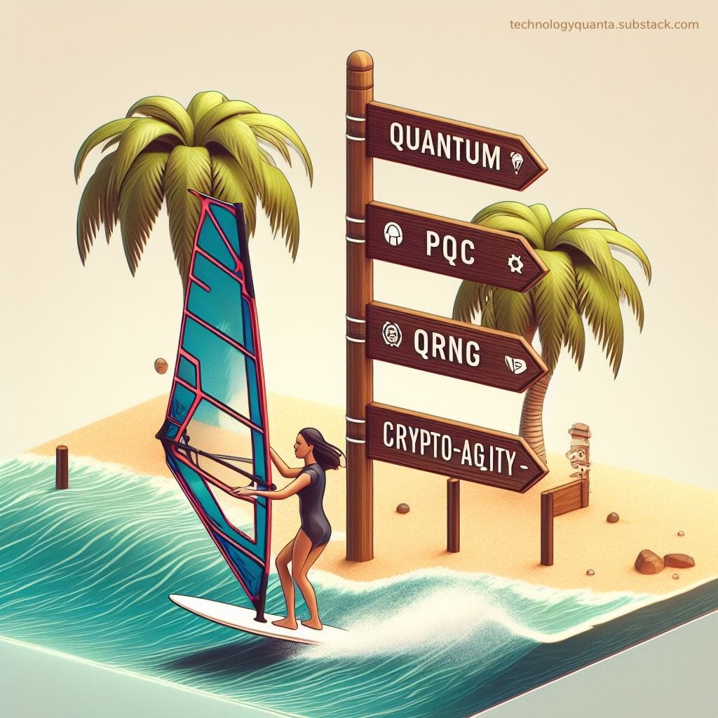 A surfer navigating Cybersecurity Bay follows signs guiding her to Quantum Safety, PQC, QRNG, and Cryptoagility. Image created by author using Generative AI. (C) A surfer navigating Cybersecurity Bay follows signs guiding her to Quantum Safety, PQC, QRNG, and Cryptoagility. Image created by author using Generative AI. (C)