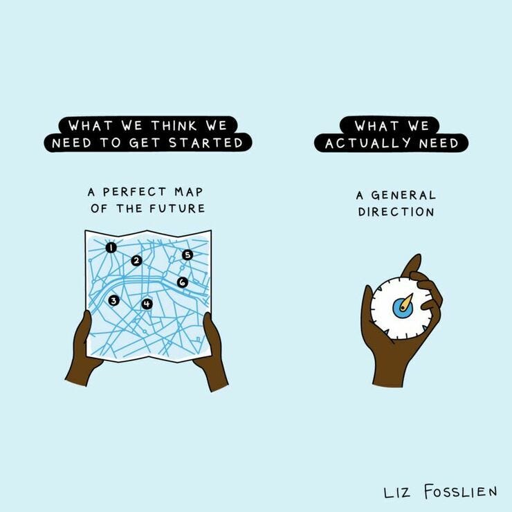 The Perfect Illustration of Today's Concept.