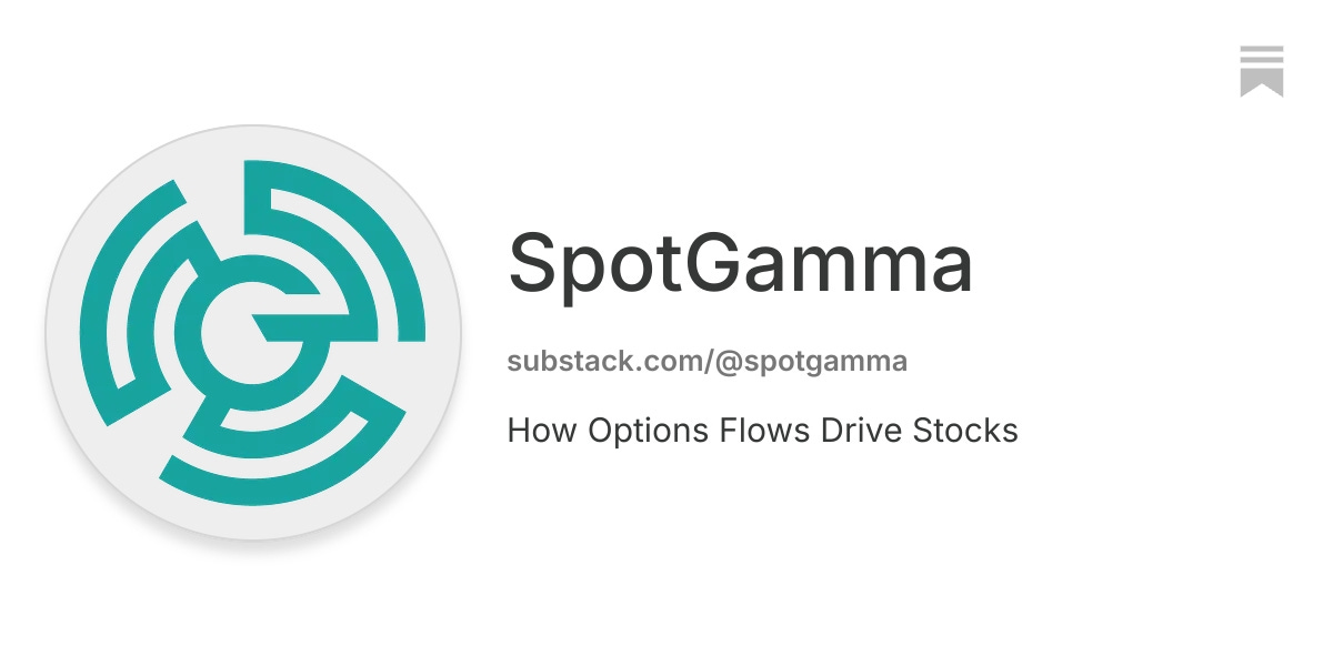 SpotGamma | Substack
