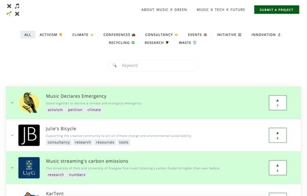 Introducing MUSIC x GREEN: directory for a greener music business Introducing MUSIC x GREEN: directory for a greener music business