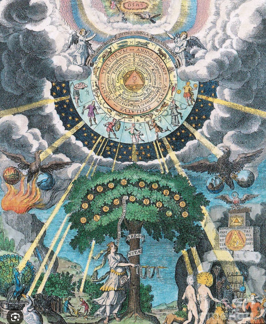 EDEN WAS NEVER LOST: GENESIS 1-3 DECODED - Tre♃s’s Substack