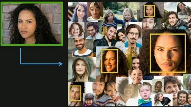 Amazon facial recognition program continues despite protests. Amazon facial recognition program continues despite protests.