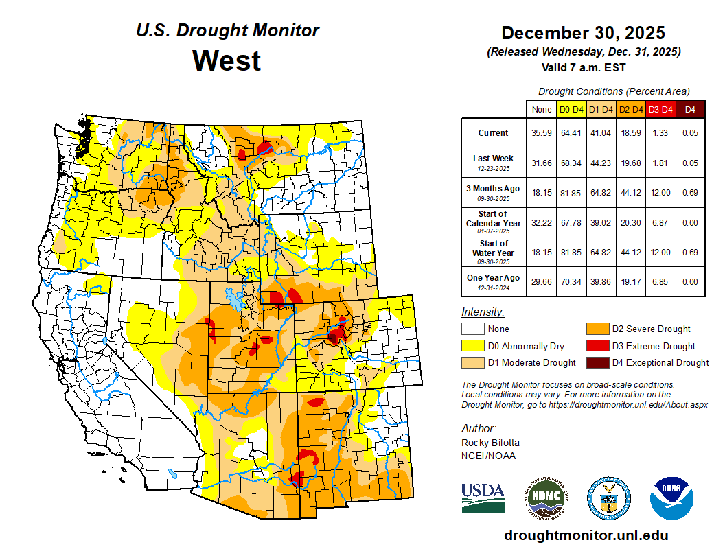 Western Water in 2025: A Year of Widespread Drought and Strategic ...