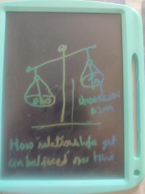Emotional Intelligence Sketchnotes