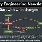 Start with what changed
