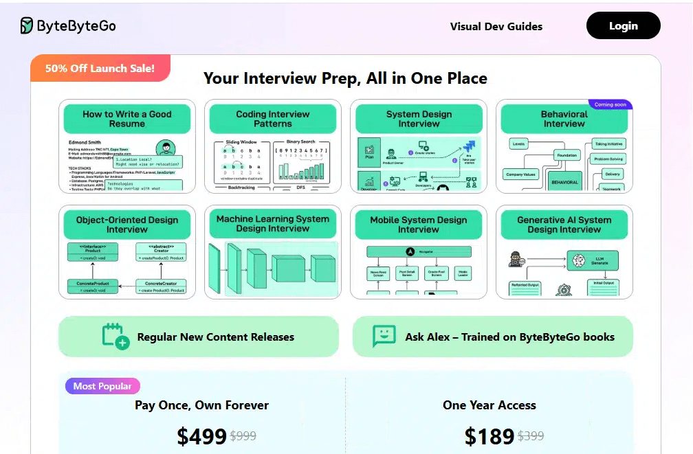 ByteByteGo New Design and 50% Discount (Launch SALE) : r/ByteByteGo ByteByteGo New Design and 50% Discount (Launch SALE) : r/ByteByteGo