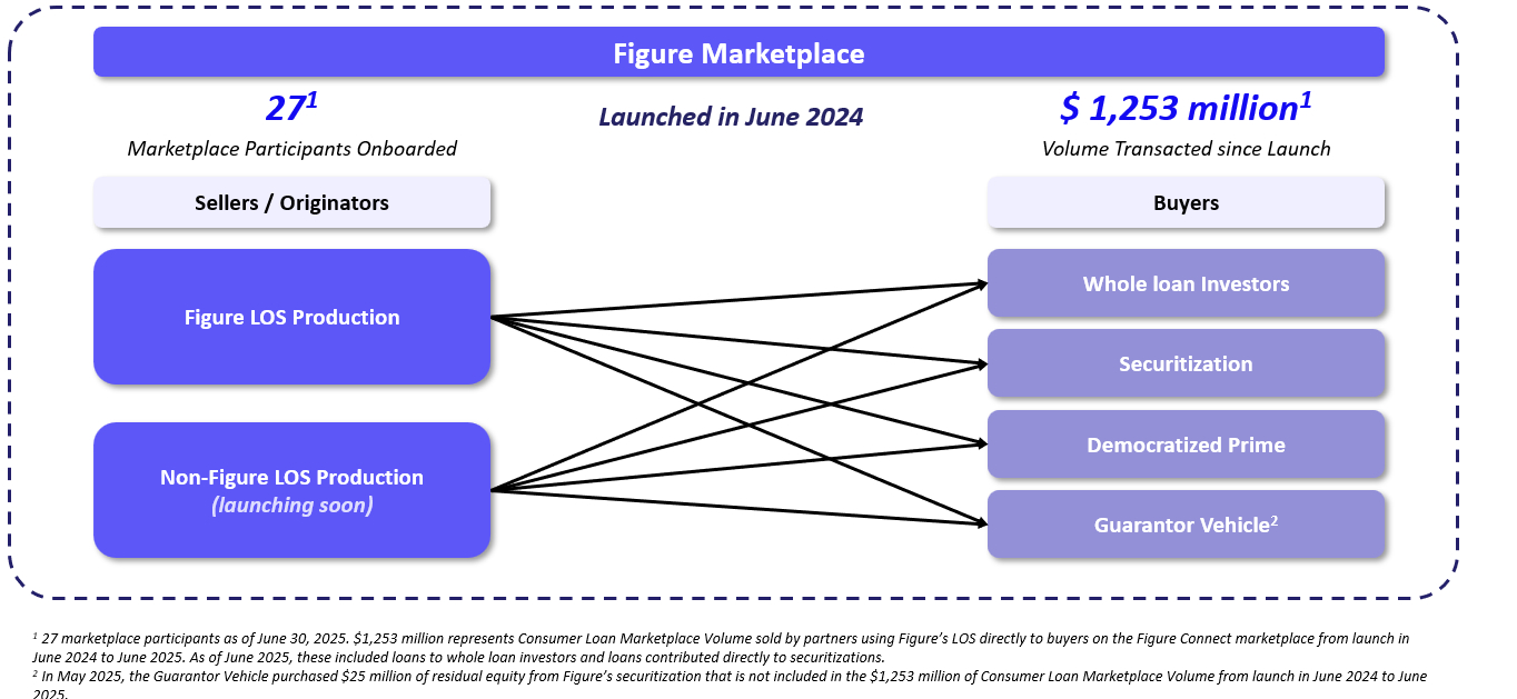 TechEDGE] Deep Dive - 피규어 (Figure) - CapitalEDGE 뉴스레터