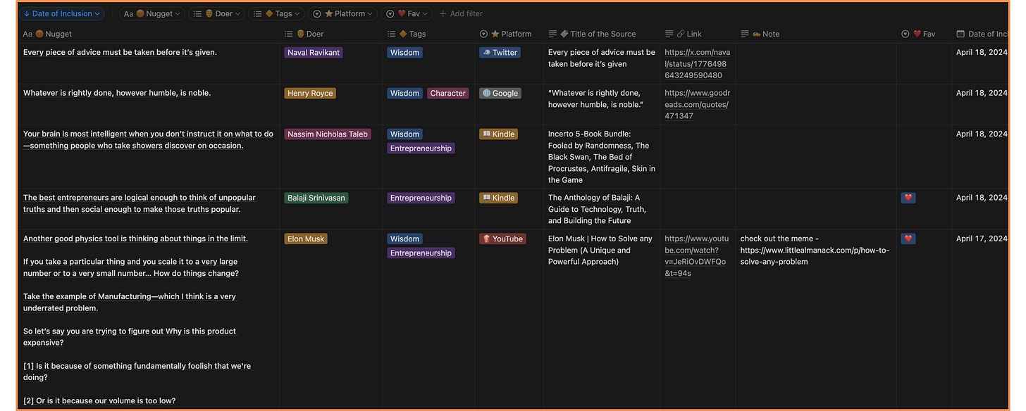 Screenshot of the Notebook