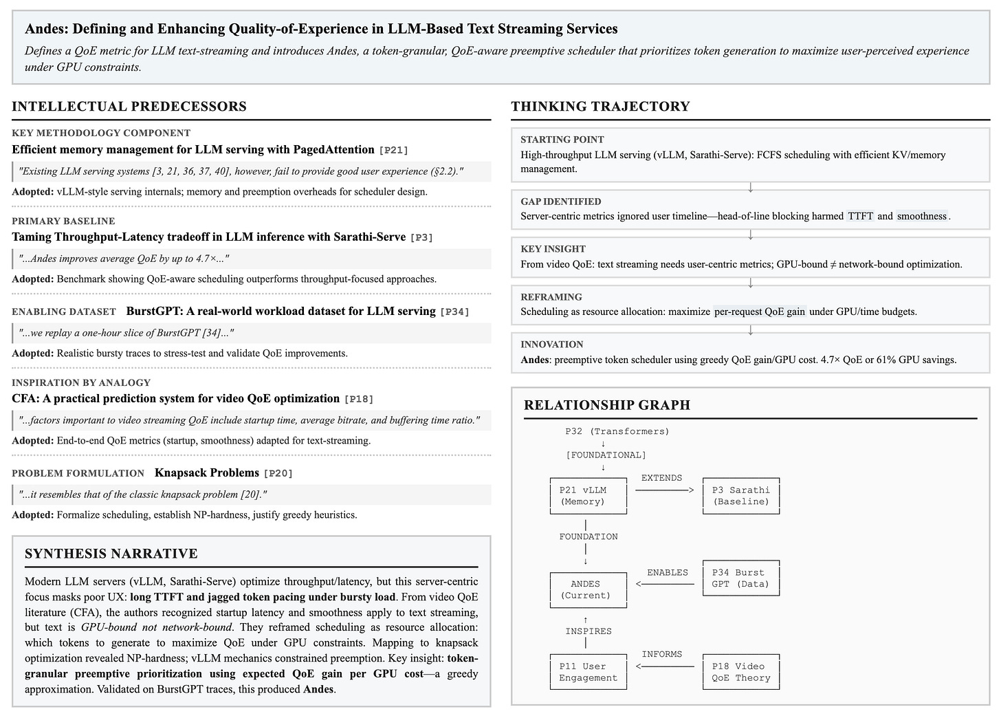 Dataset Example Dataset Example
