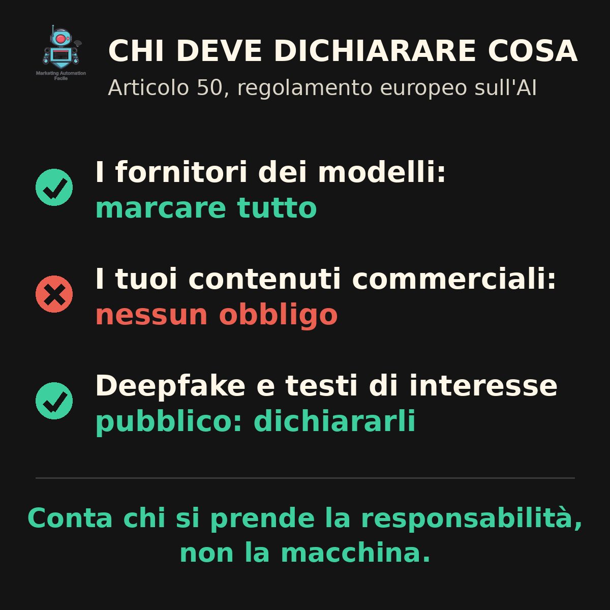 Schema con spunte verdi e croci rosse su chi deve dichiarare i contenuti fatti con l'AI secondo l'articolo 50 Schema con spunte verdi e croci rosse su chi deve dichiarare i contenuti fatti con l'AI secondo l'articolo 50