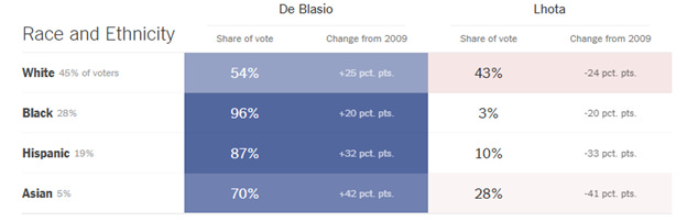 A screenshot of a graph

AI-generated content may be incorrect.