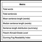 Trump Davos 1/21/26 compared to Carney Davos 1/20/26