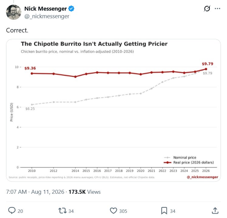 Snap Screenshot Snap Screenshot