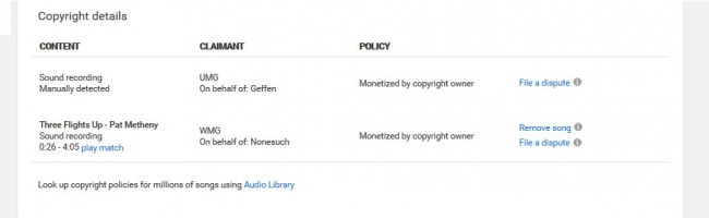 copyright