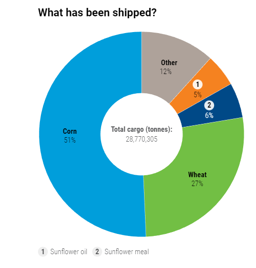 No alt text provided for this image