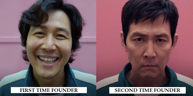 A visual comparison/meme from the “Squid Game” TV show, showing the enthusiasm of first-time founders versus the hardened realism of second-timers-the emotional cost of experience.