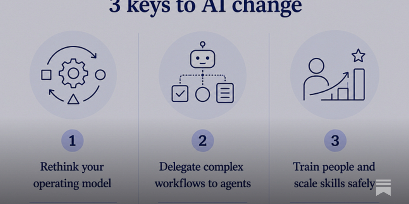 Your AI strategy is chasing $1 coins