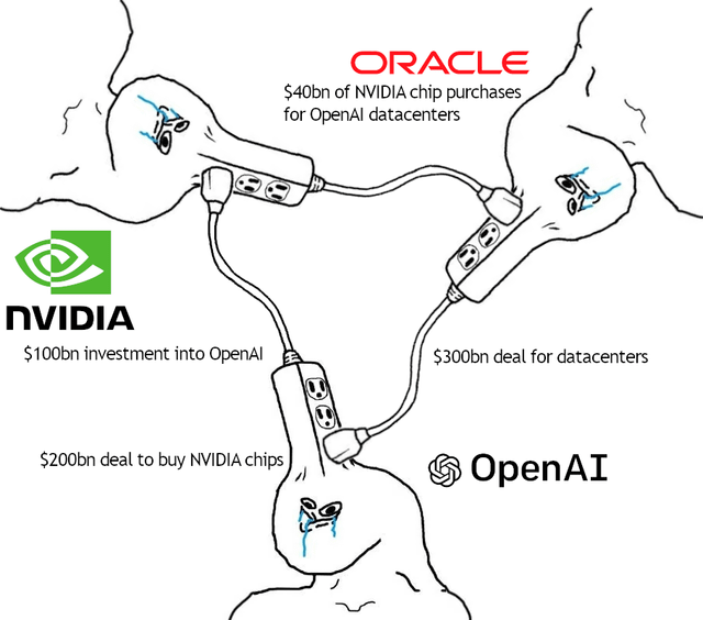 r/BetterOffline - coping with the wait for the AI bubble pop with some meme therapy r/BetterOffline - coping with the wait for the AI bubble pop with some meme therapy