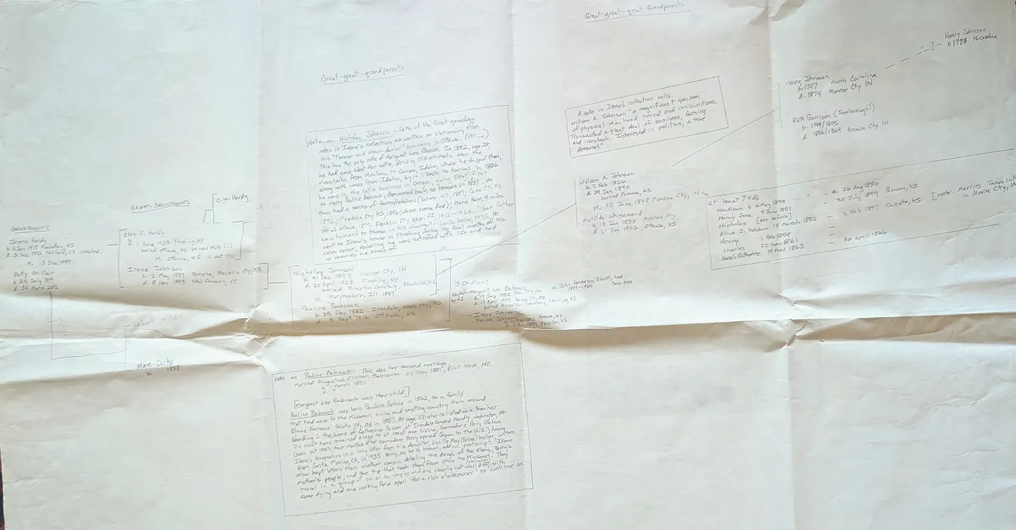Post image 3