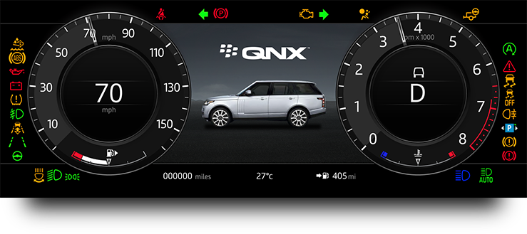 QNX | Case Study | Storyboard GUI Design Tool | Crank Software