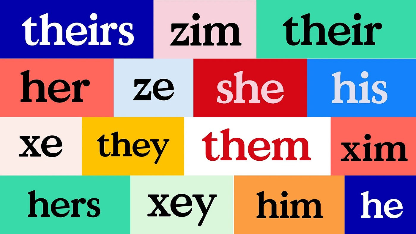 Gender Pronouns. In recent years, gender pronouns have… | by Clime AS1 |  Discussions & Debates | Medium Gender Pronouns. In recent years, gender pronouns have… | by Clime AS1 |  Discussions & Debates | Medium