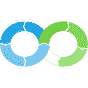 AutoIterative Solutions's avatar