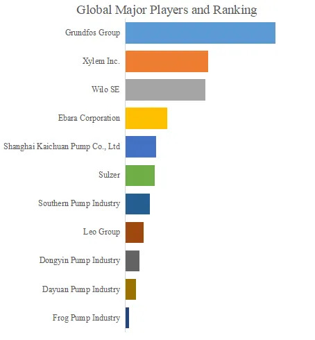 ウォーターポンプ