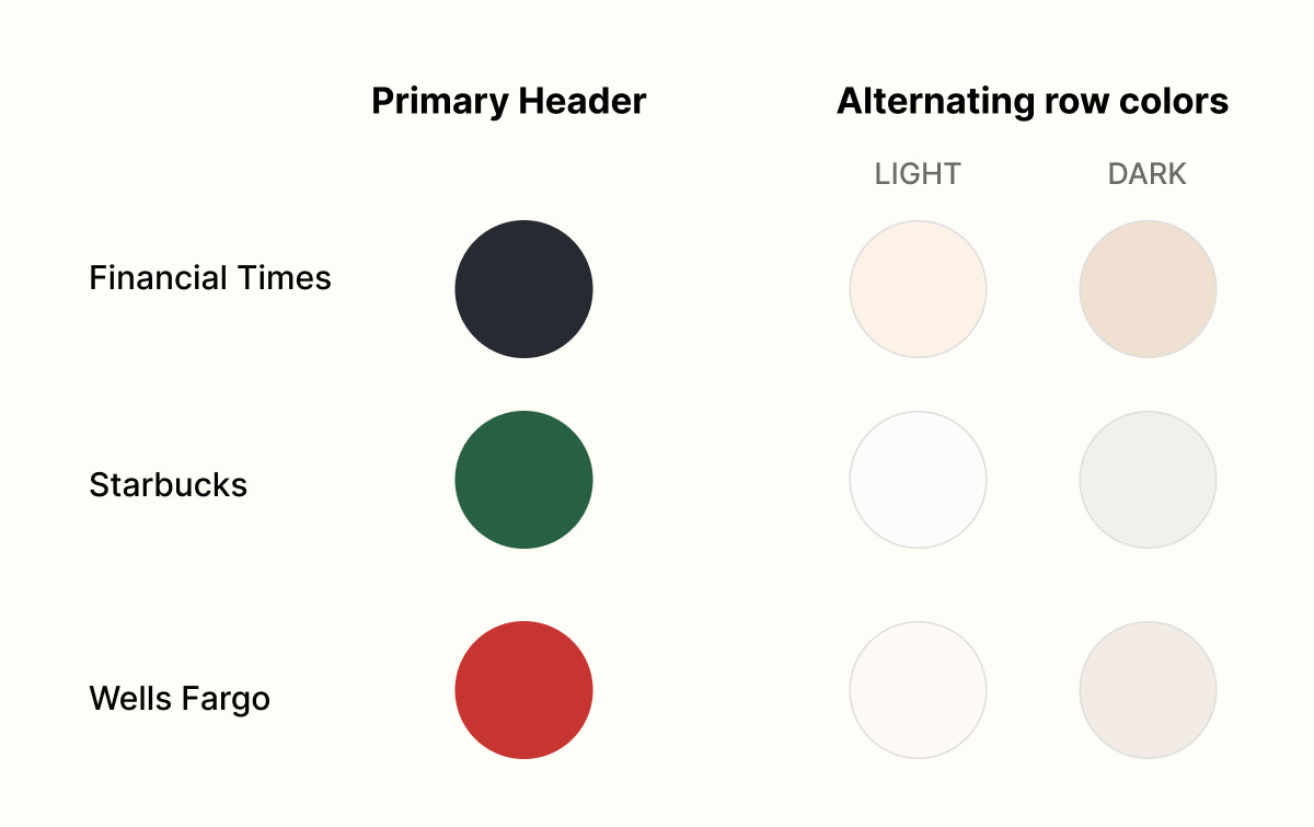 Color scheme basics
