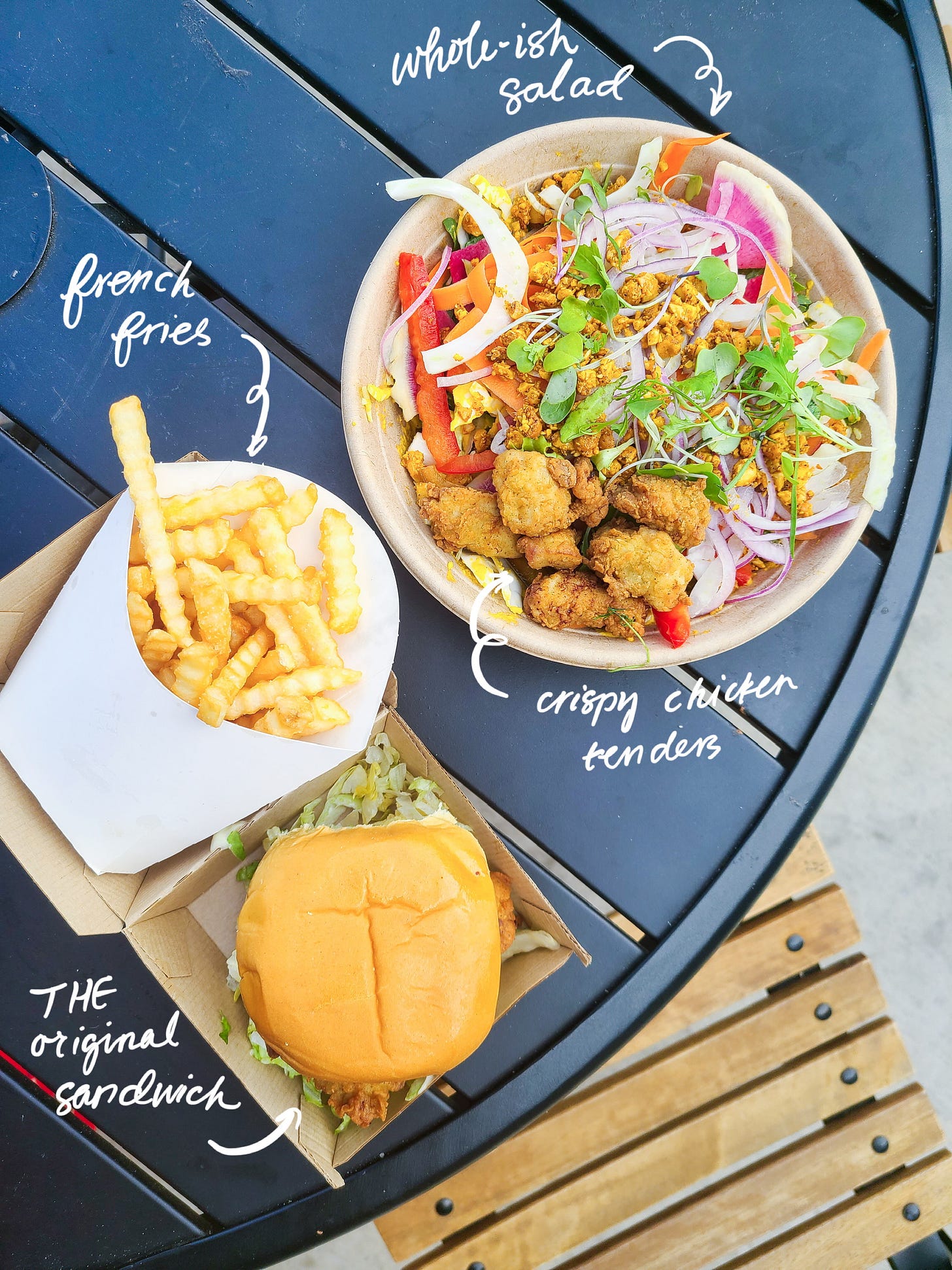 milkbread order annotated birds-eye view