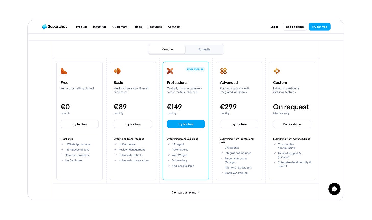 Example of B2B SaaS flat fee pricing.