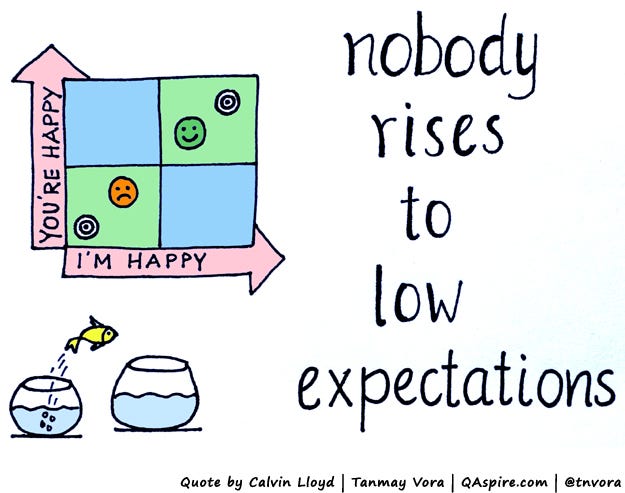 Nobody Rises To Low Expectations - Tanmay Vora Nobody Rises To Low Expectations - Tanmay Vora