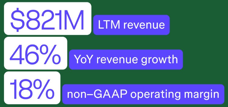 figma 2026: 41% market share, 13m mau, ipo to $45b,... Figma IPO: S1 Breakdown - by CJ Gustafson - Mostly metrics